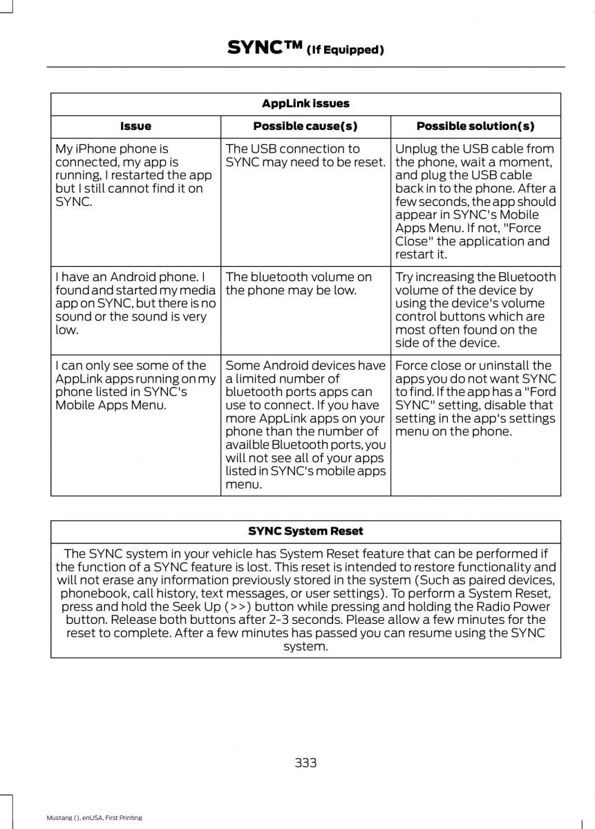 Ford Mustang VI 6 owners manual / page 336