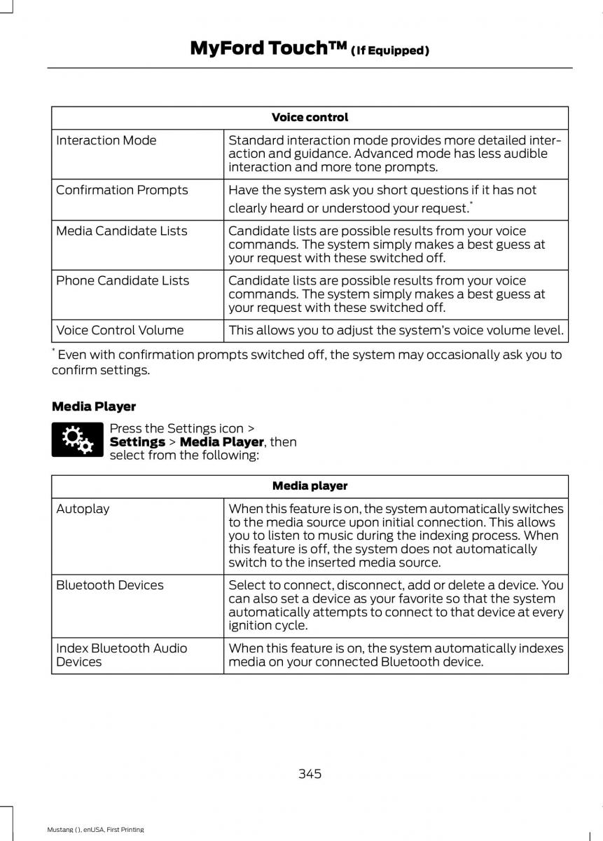 Ford Mustang VI 6 owners manual / page 348