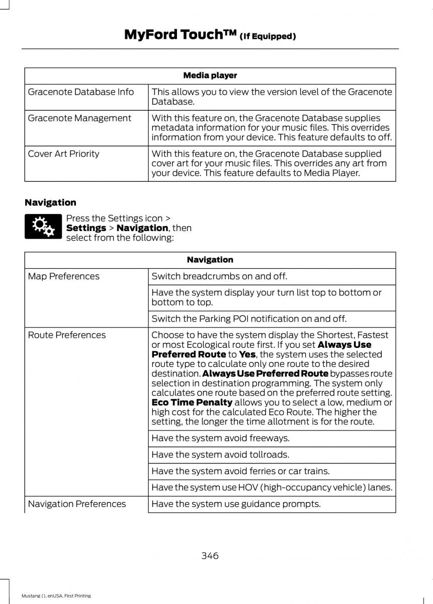 Ford Mustang VI 6 owners manual / page 349