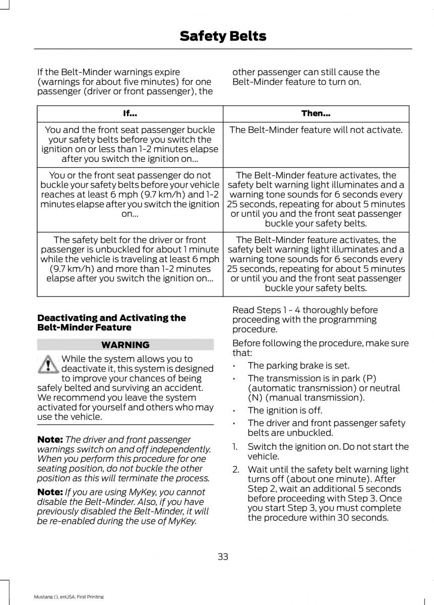 Ford Mustang VI 6 owners manual / page 36