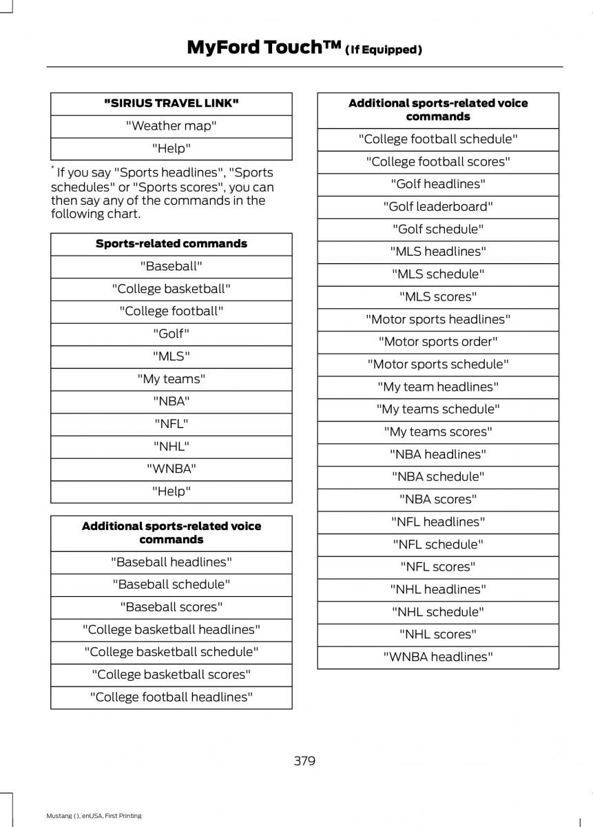 Ford Mustang VI 6 owners manual / page 382