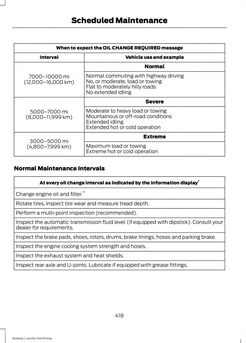 Ford Mustang VI 6 owners manual / page 421