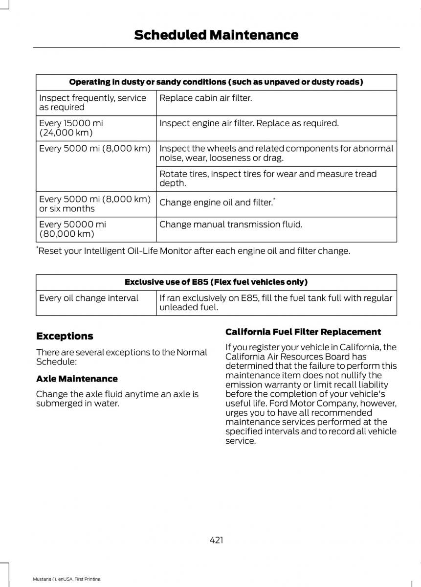 Ford Mustang VI 6 owners manual / page 424