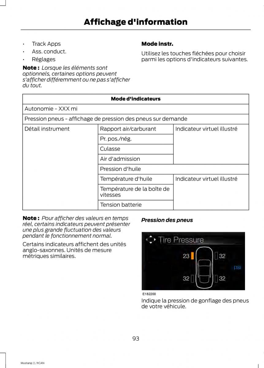 Ford Mustang VI 6 manuel du proprietaire / page 96