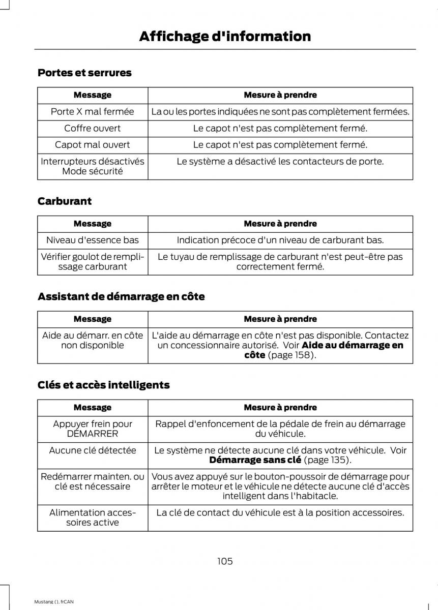 Ford Mustang VI 6 manuel du proprietaire / page 108