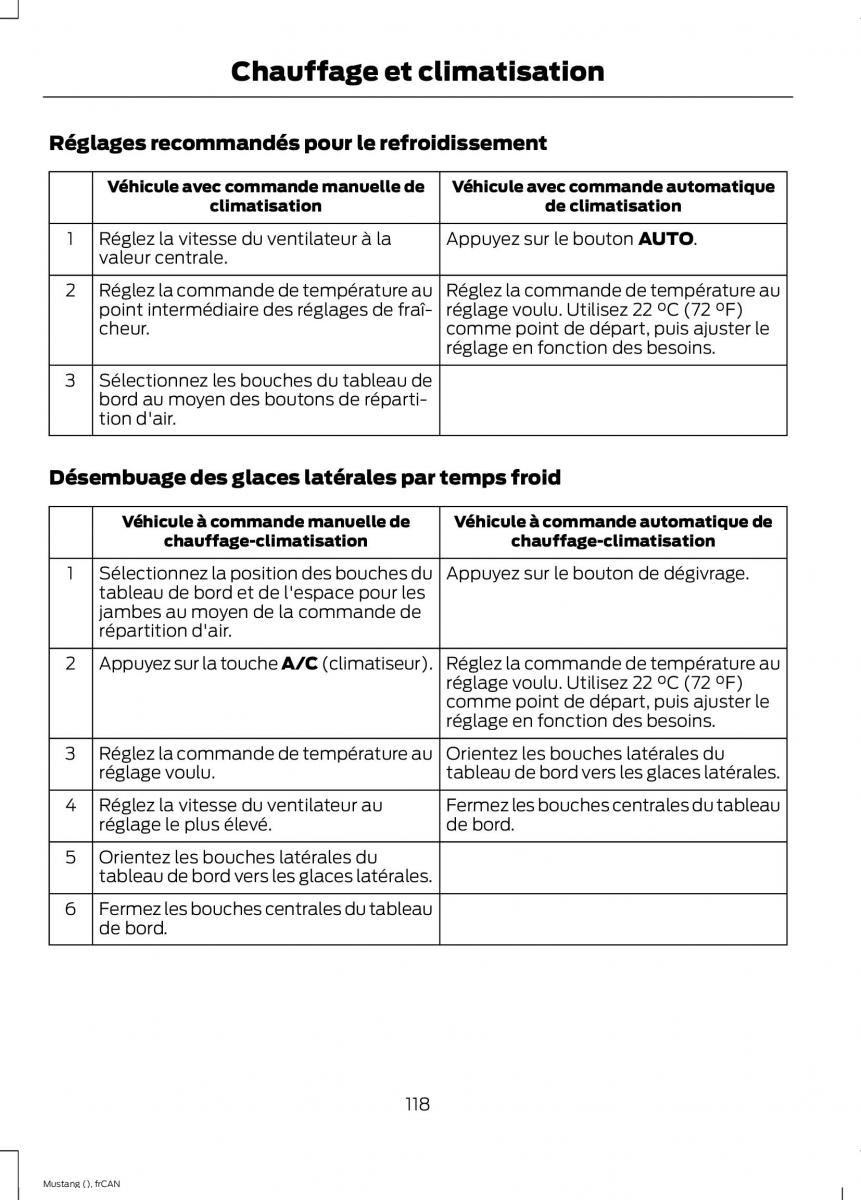 Ford Mustang VI 6 manuel du proprietaire / page 121