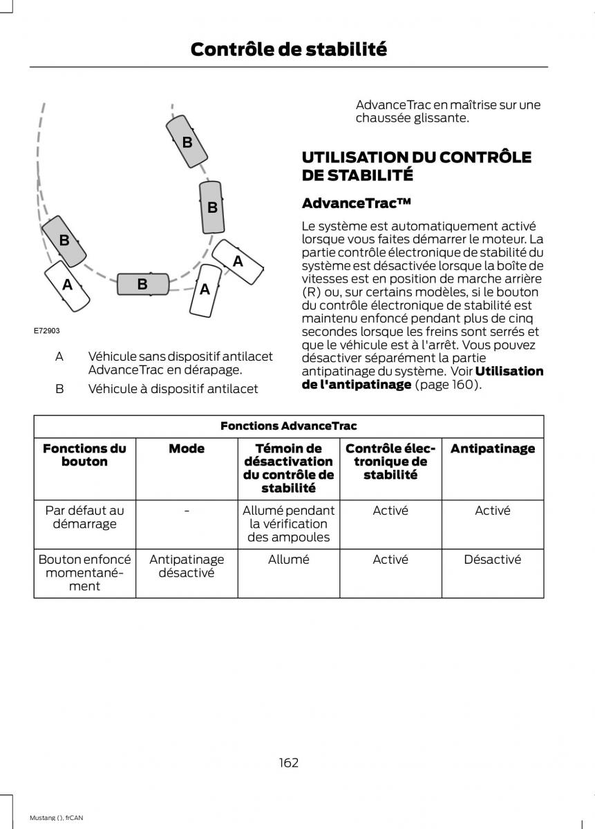 Ford Mustang VI 6 manuel du proprietaire / page 165