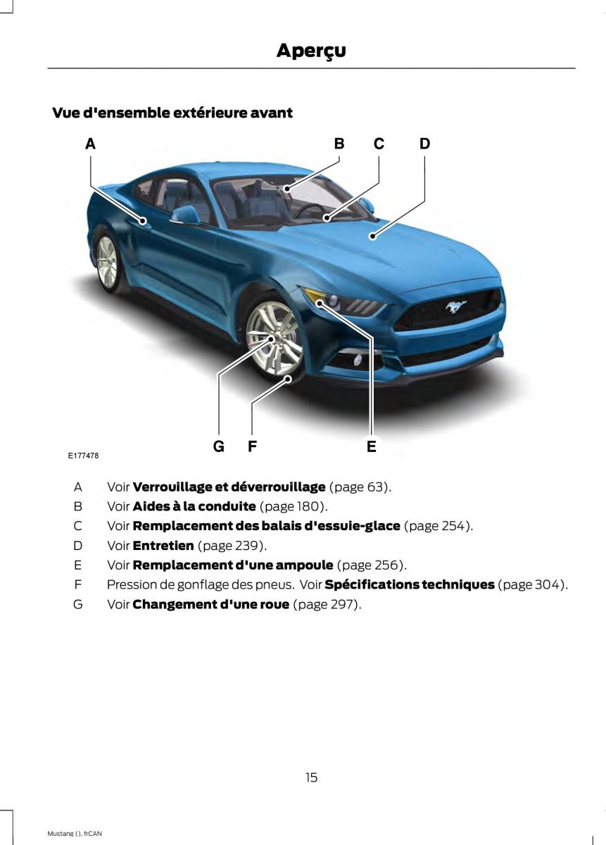 Ford Mustang VI 6 manuel du proprietaire / page 18