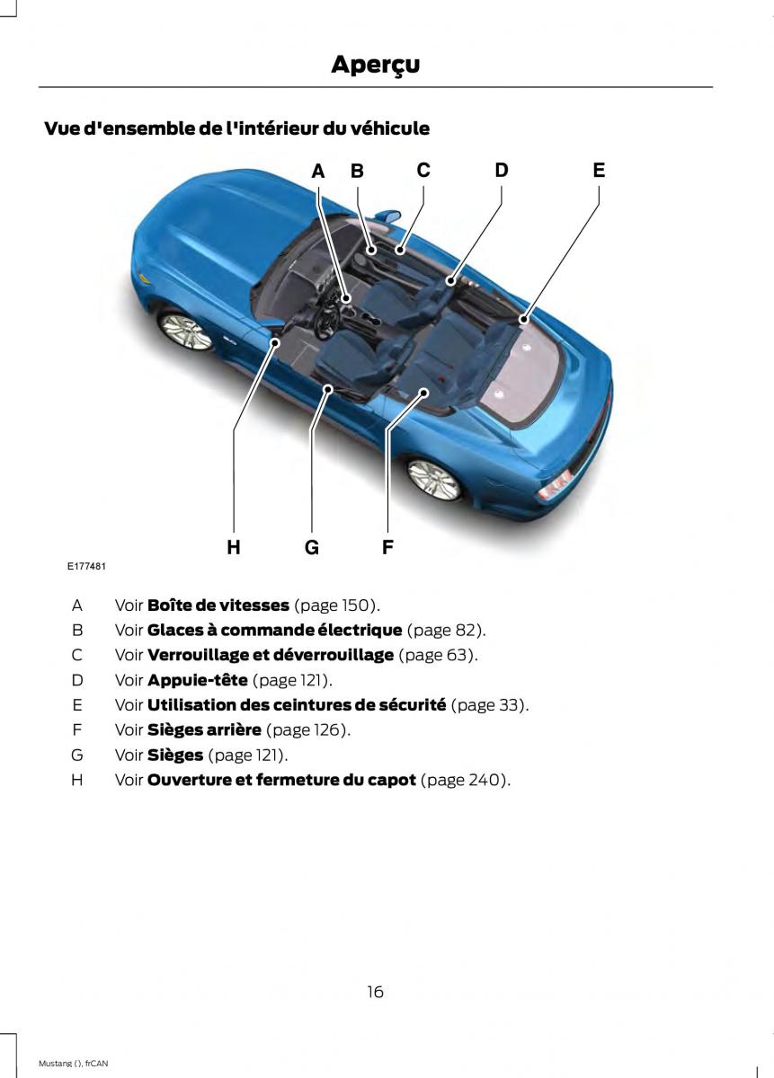 Ford Mustang VI 6 manuel du proprietaire / page 19