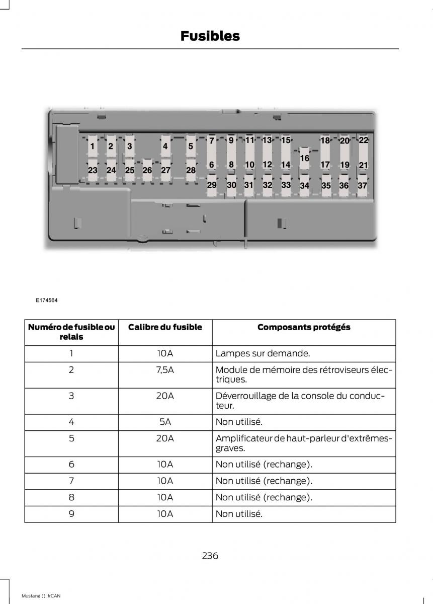 Ford Mustang VI 6 manuel du proprietaire / page 239