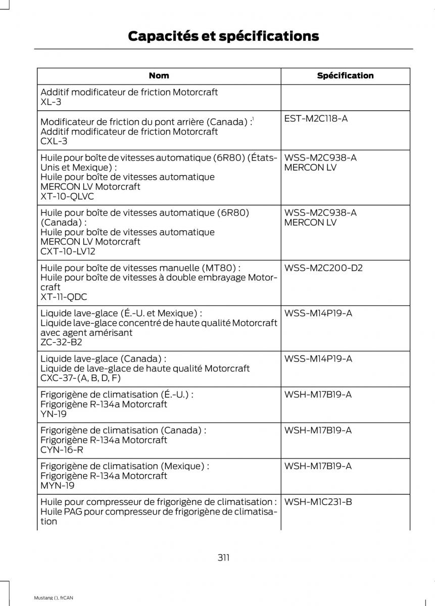 Ford Mustang VI 6 manuel du proprietaire / page 314