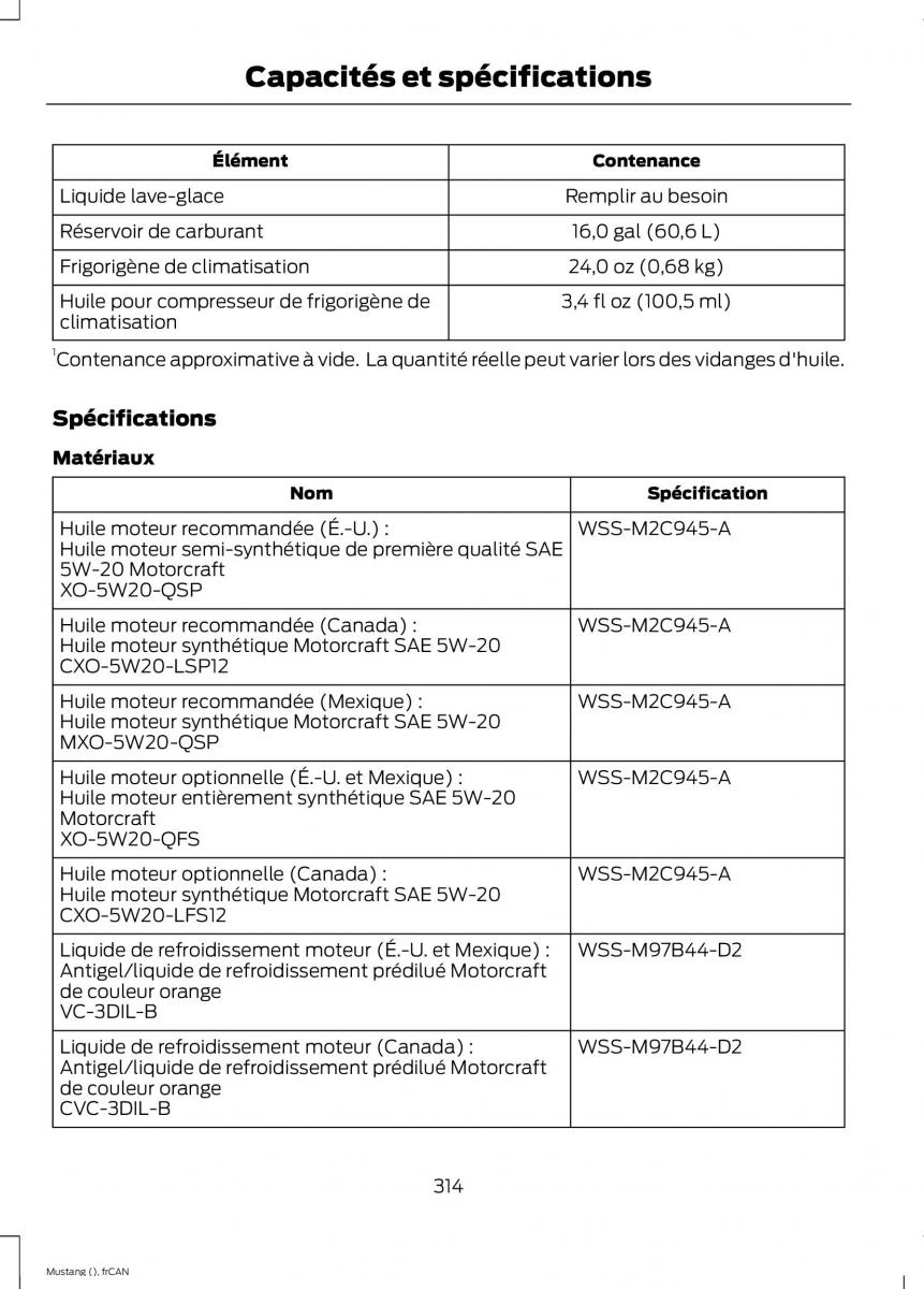 Ford Mustang VI 6 manuel du proprietaire / page 317