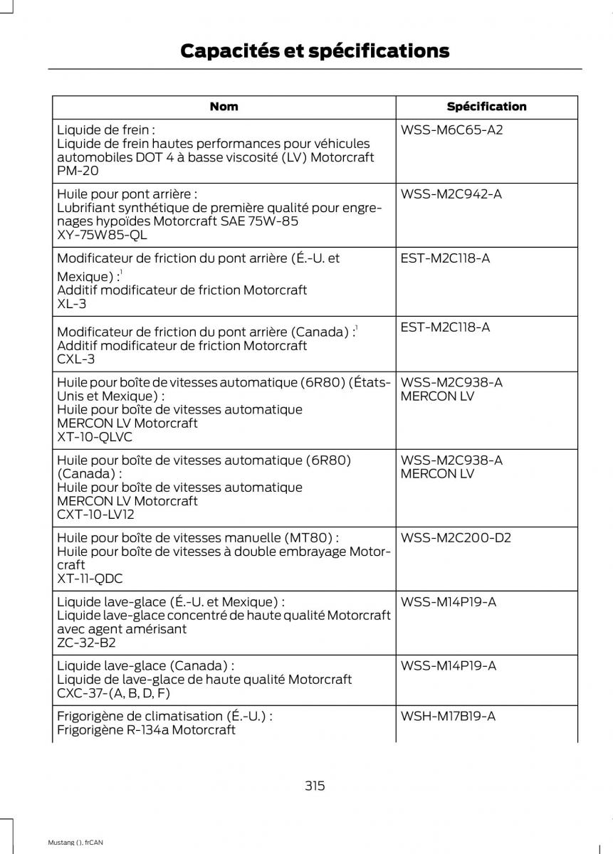 Ford Mustang VI 6 manuel du proprietaire / page 318