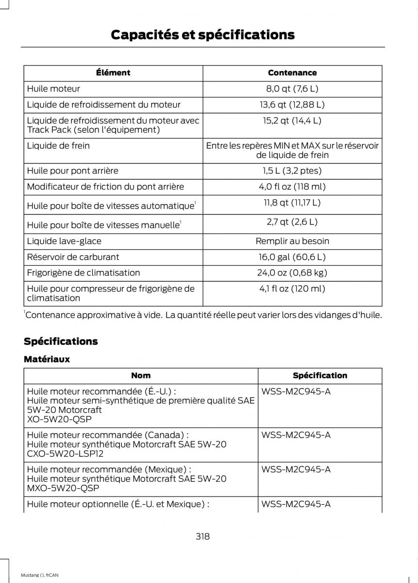 Ford Mustang VI 6 manuel du proprietaire / page 321