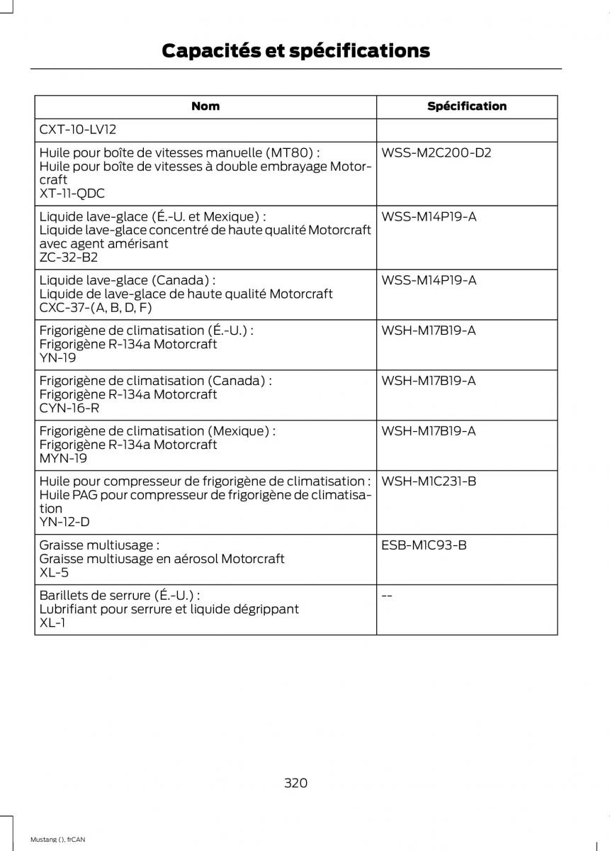 Ford Mustang VI 6 manuel du proprietaire / page 323