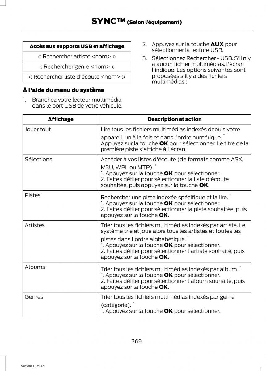 Ford Mustang VI 6 manuel du proprietaire / page 372