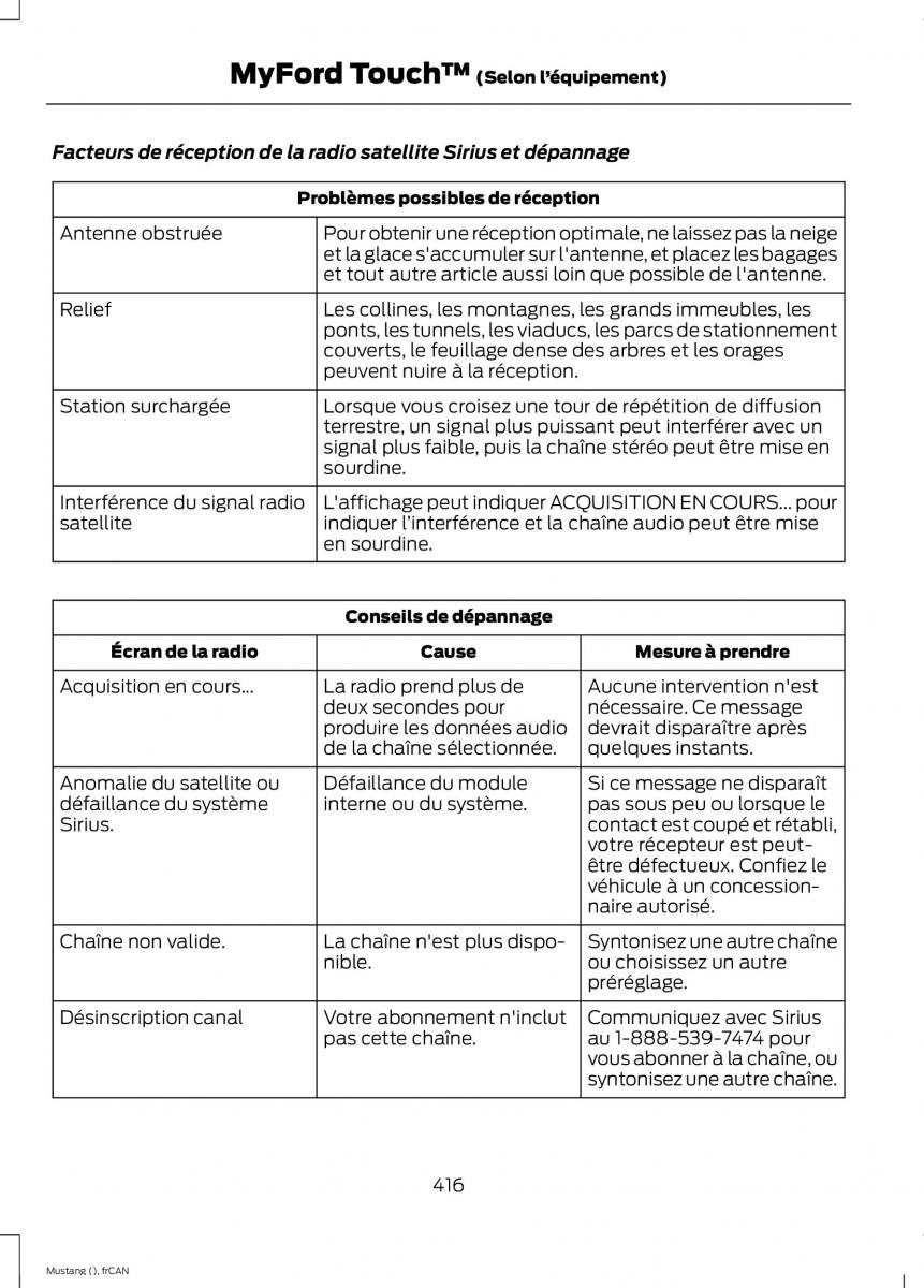 Ford Mustang VI 6 manuel du proprietaire / page 419