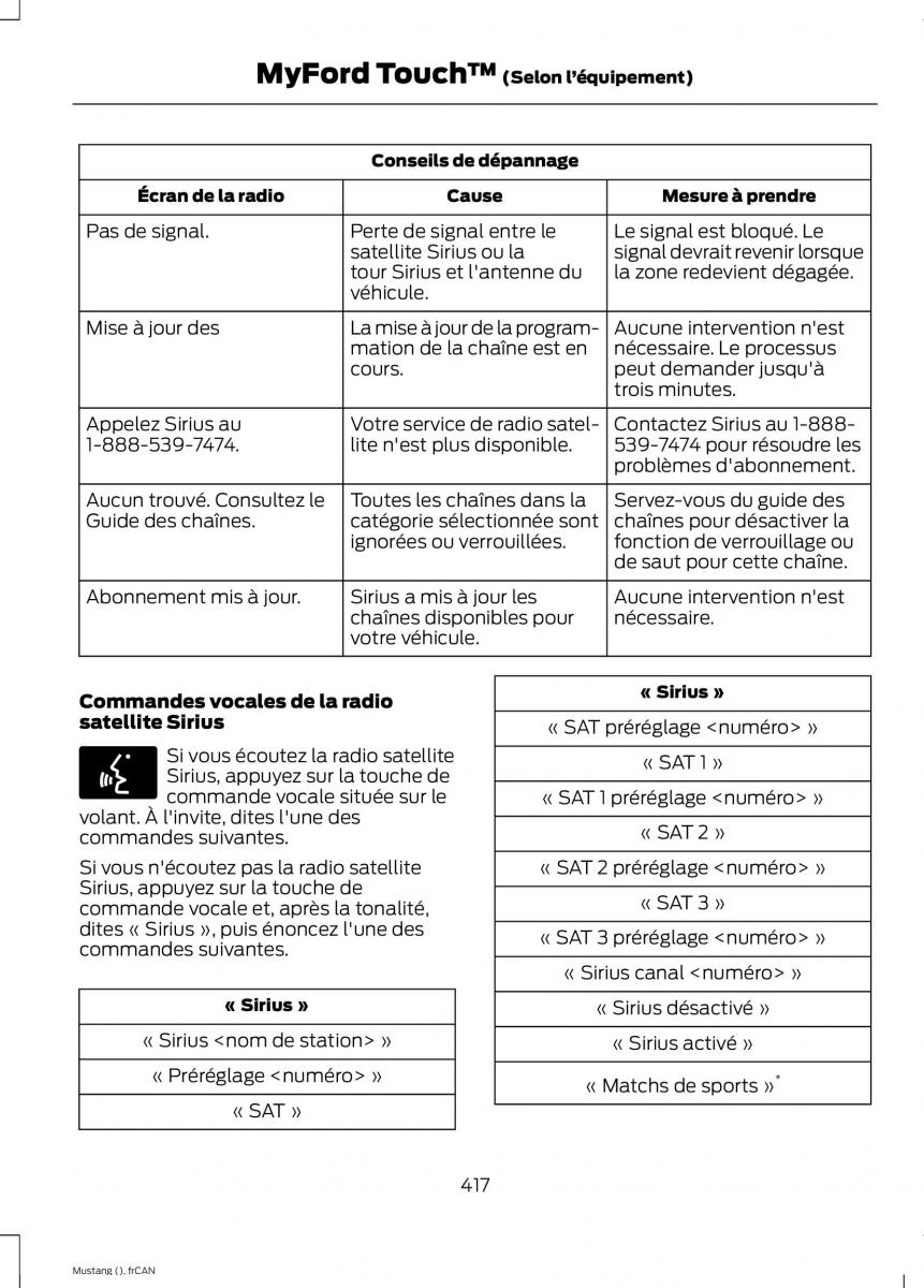 Ford Mustang VI 6 manuel du proprietaire / page 420