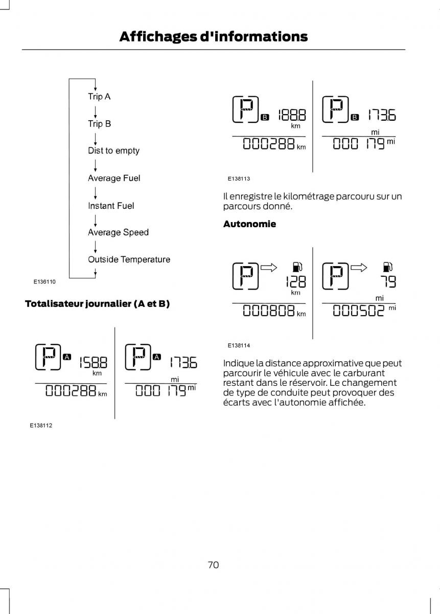 Ford Ranger III 3 manuel du proprietaire / page 72