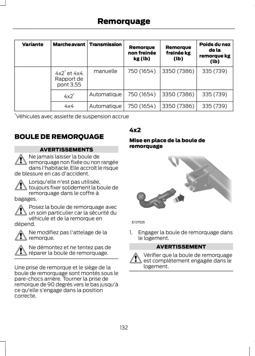 Ford Ranger III 3 manuel du proprietaire / page 134