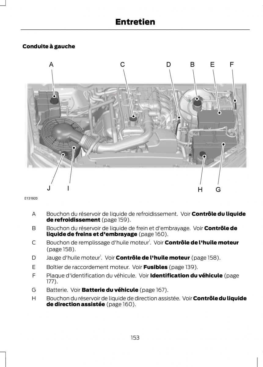 Ford Ranger III 3 manuel du proprietaire / page 155