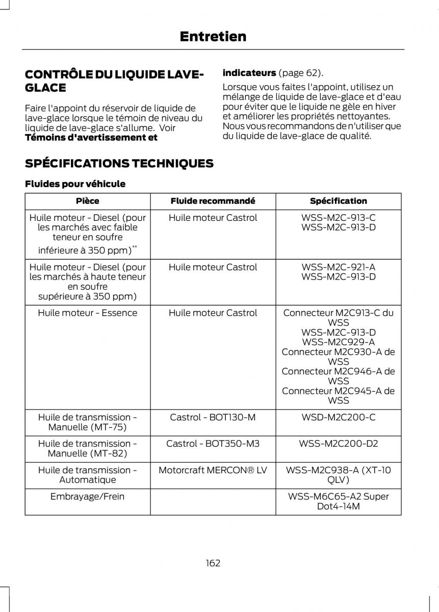 Ford Ranger III 3 manuel du proprietaire / page 164