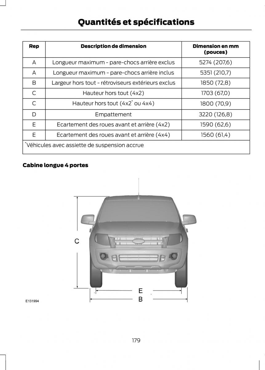 Ford Ranger III 3 manuel du proprietaire / page 181