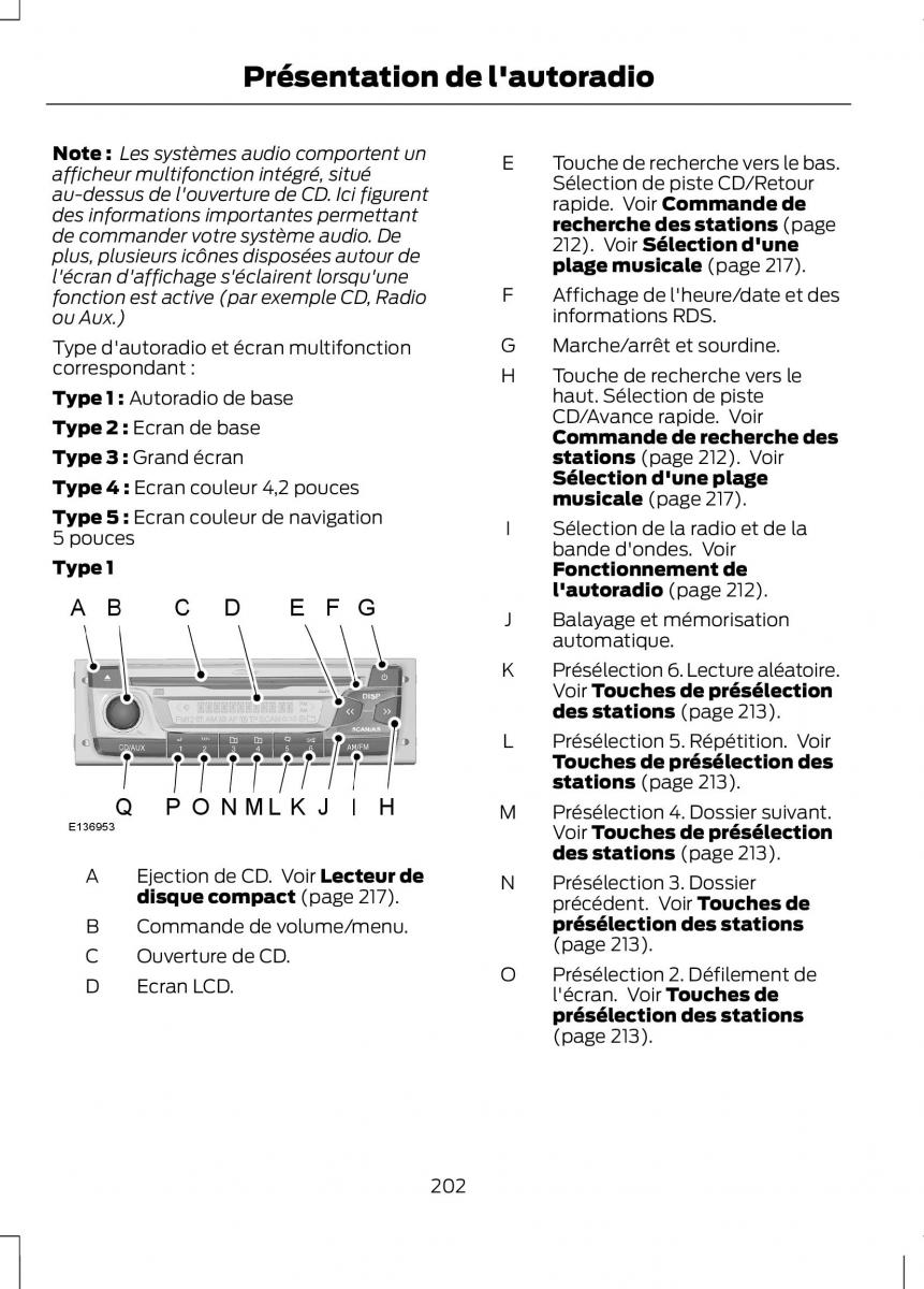 Ford Ranger III 3 manuel du proprietaire / page 204