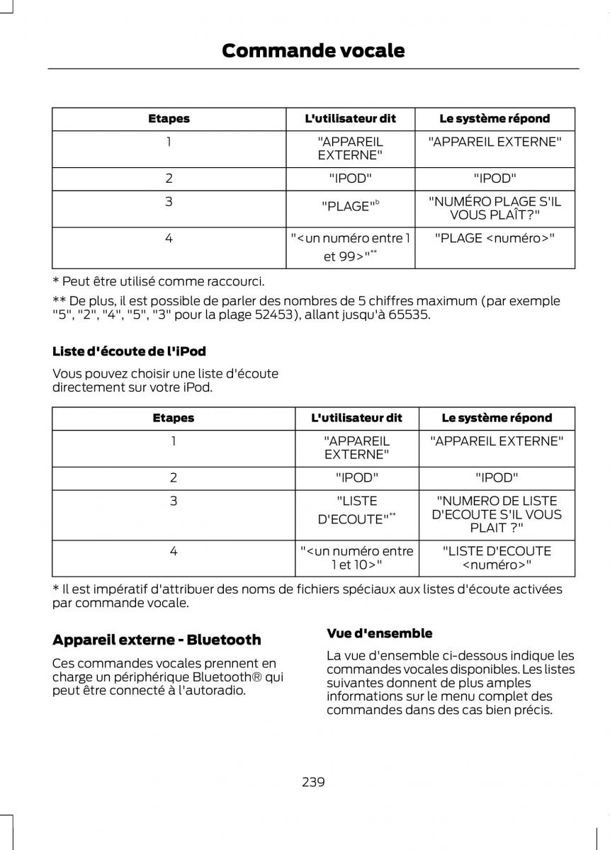 Ford Ranger III 3 manuel du proprietaire / page 241