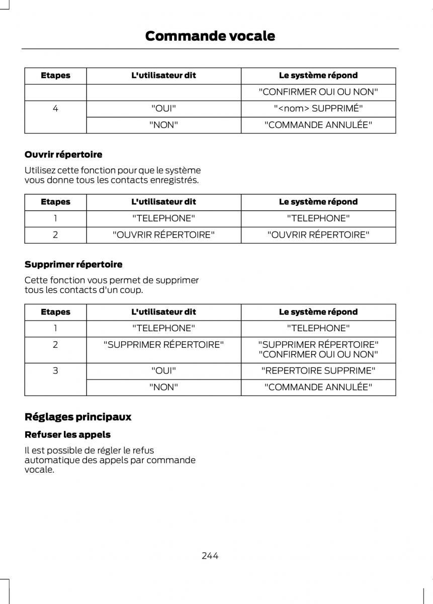 Ford Ranger III 3 manuel du proprietaire / page 246