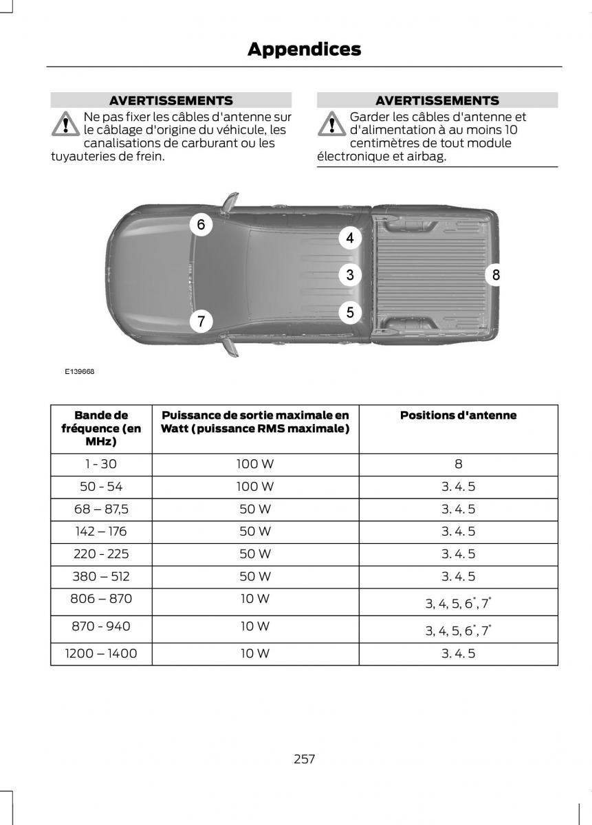 Ford Ranger III 3 manuel du proprietaire / page 259