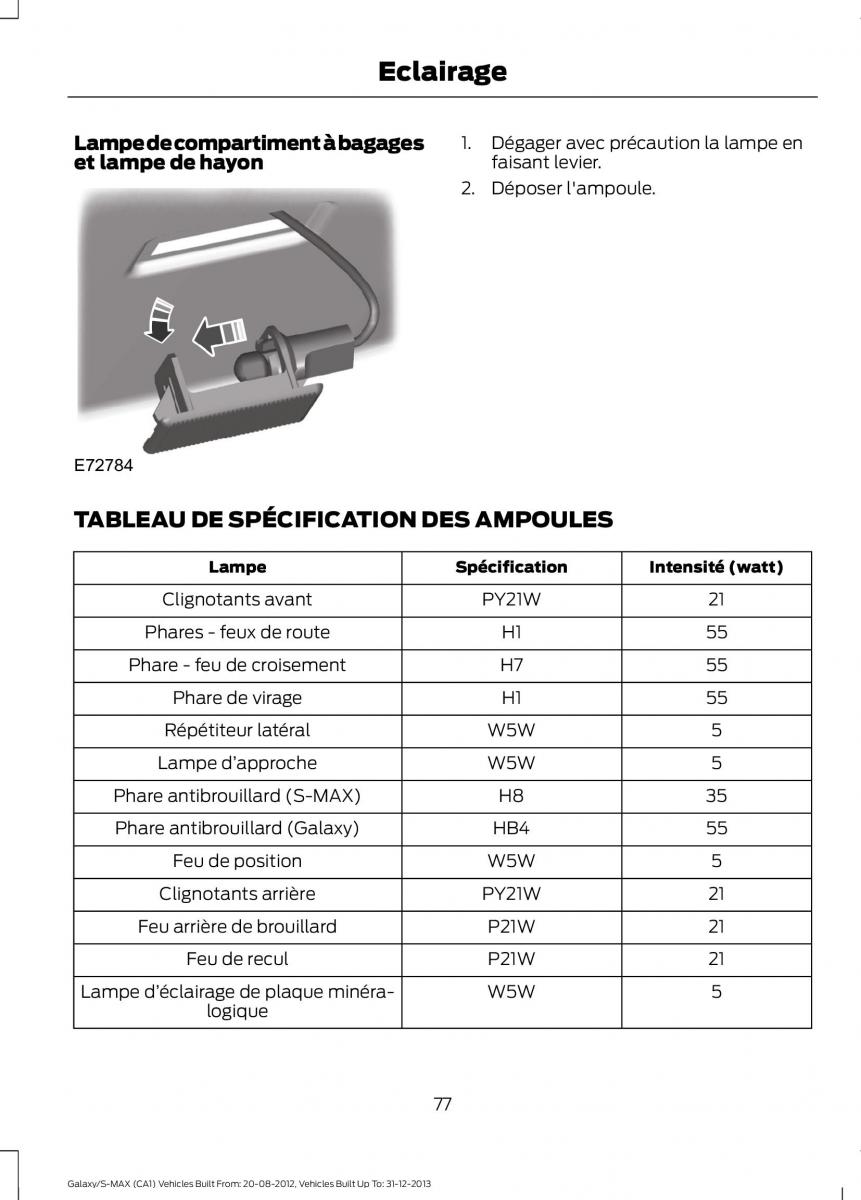 Ford S Max I 1 manuel du proprietaire / page 79