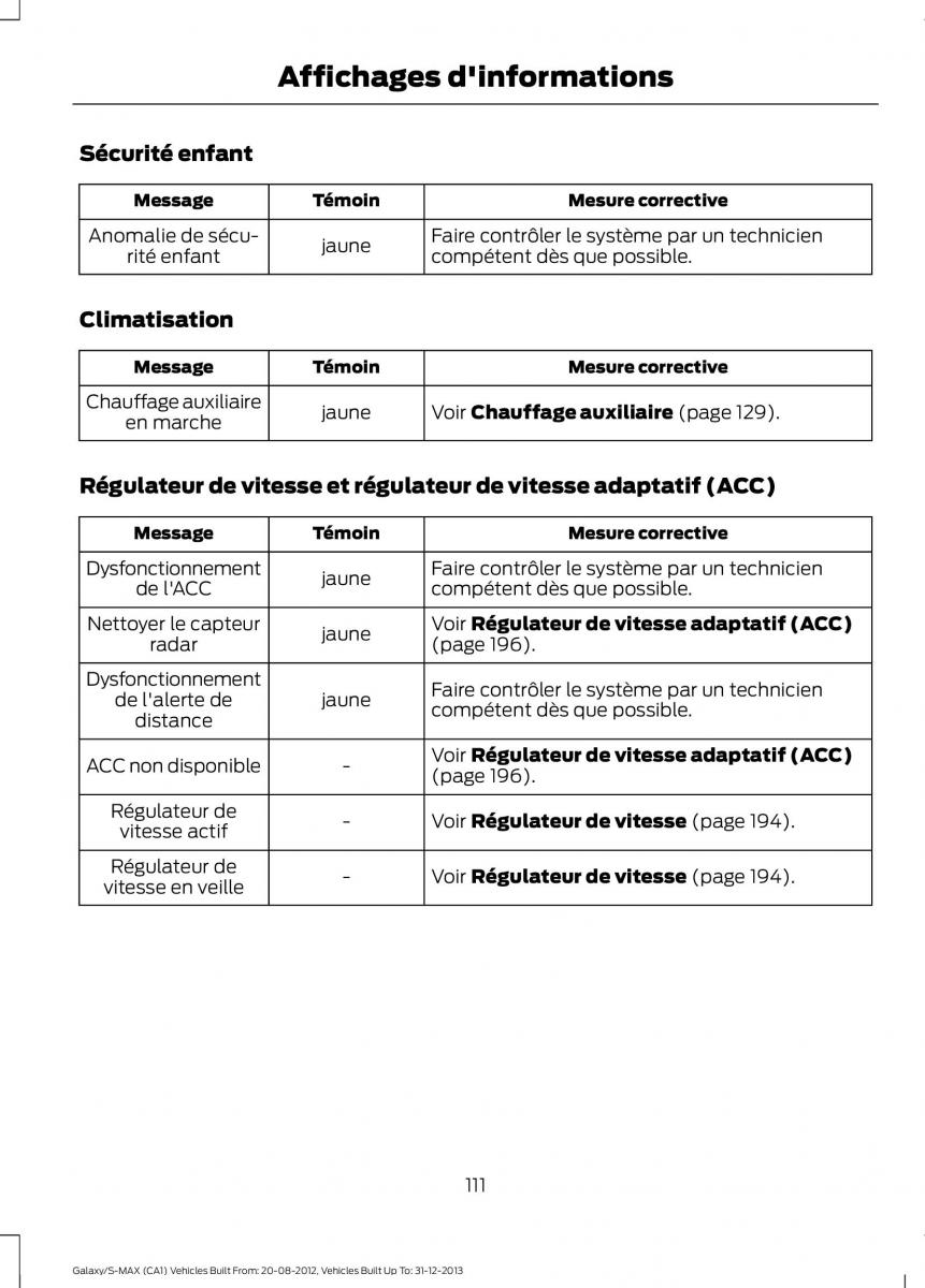 Ford S Max I 1 manuel du proprietaire / page 113