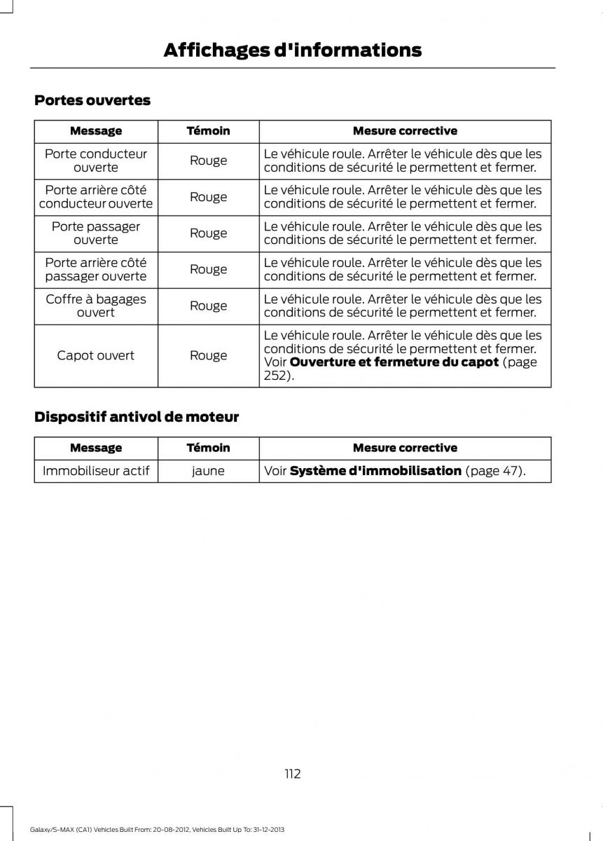 Ford S Max I 1 manuel du proprietaire / page 114