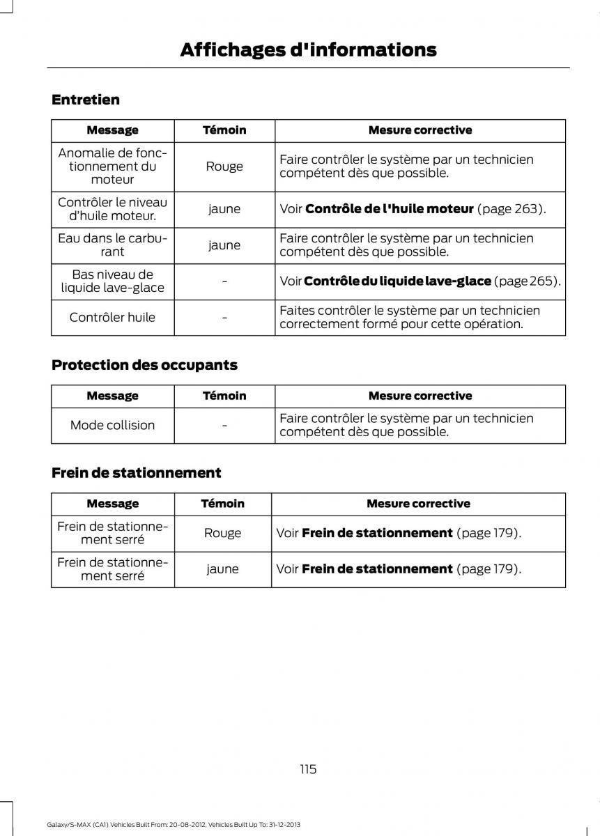 Ford S Max I 1 manuel du proprietaire / page 117