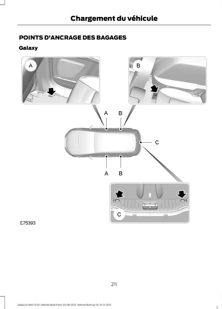 Ford S Max I 1 manuel du proprietaire / page 213