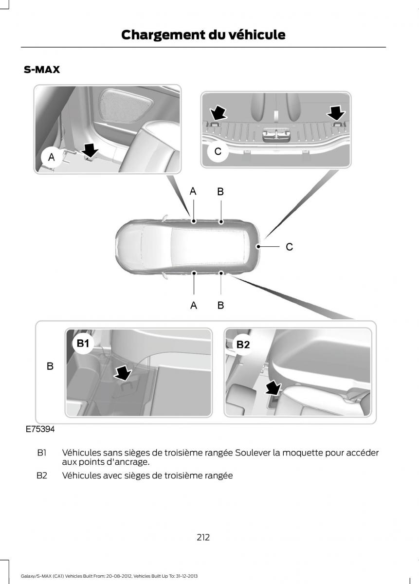 Ford S Max I 1 manuel du proprietaire / page 214