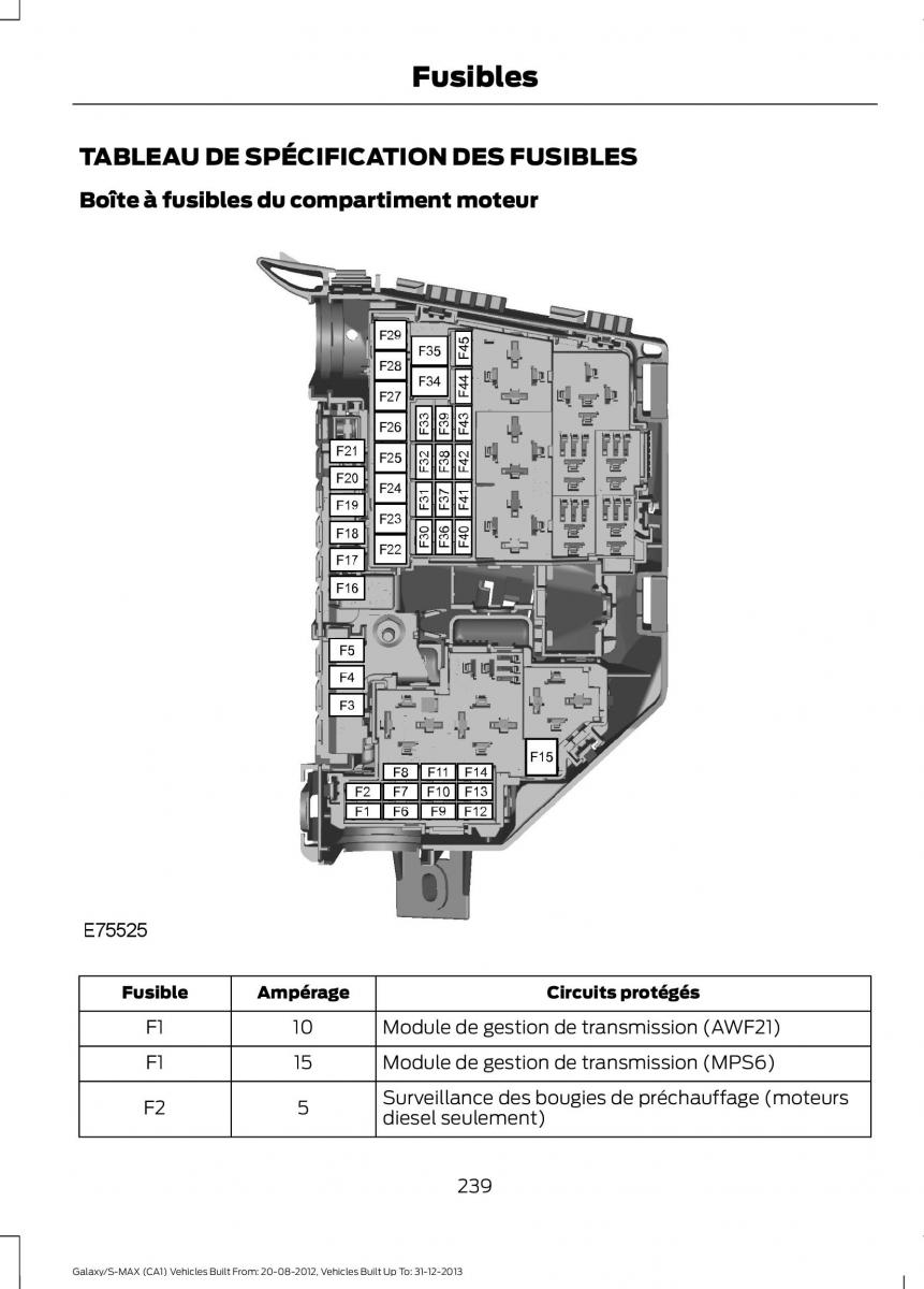 Ford S Max I 1 manuel du proprietaire / page 241