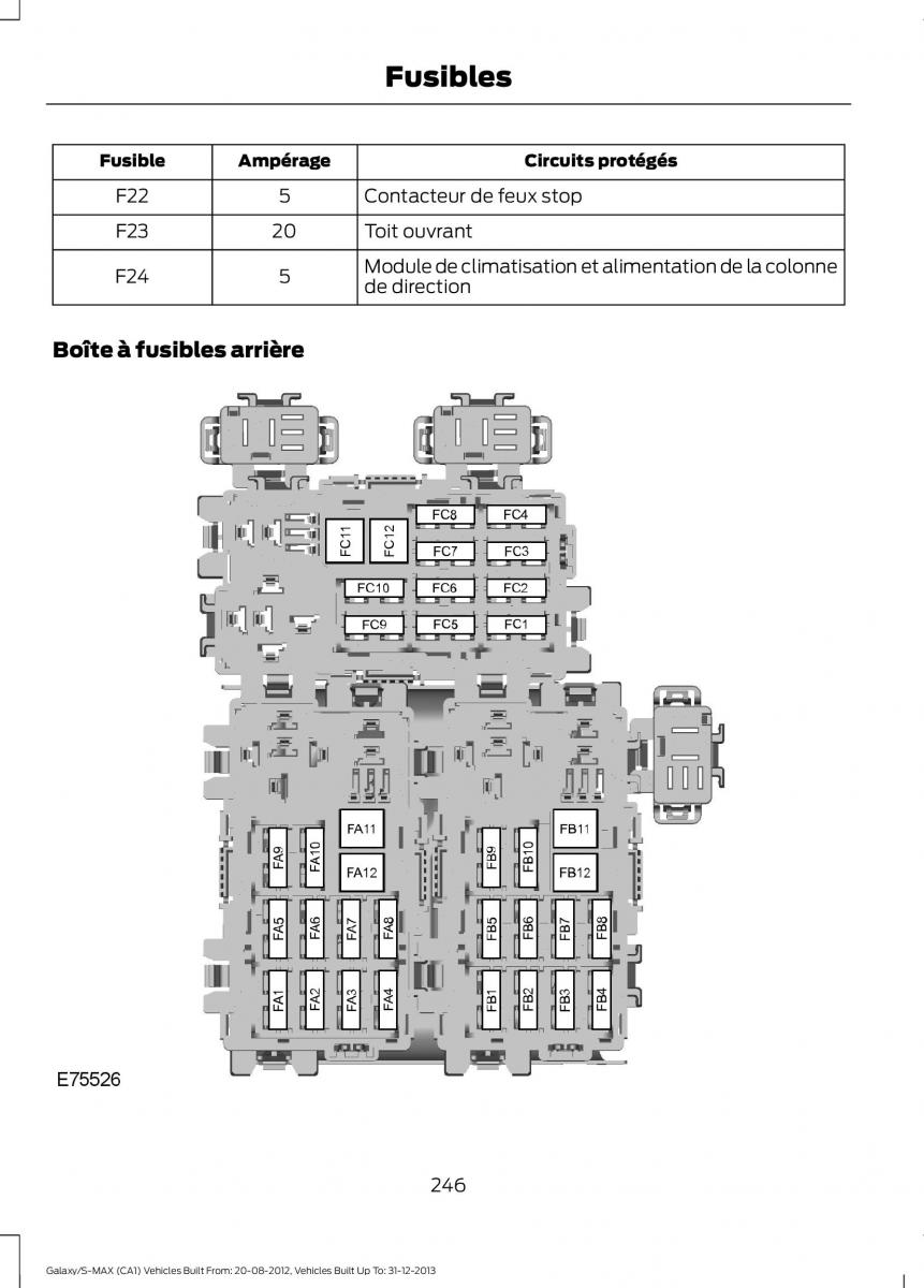 Ford S Max I 1 manuel du proprietaire / page 248