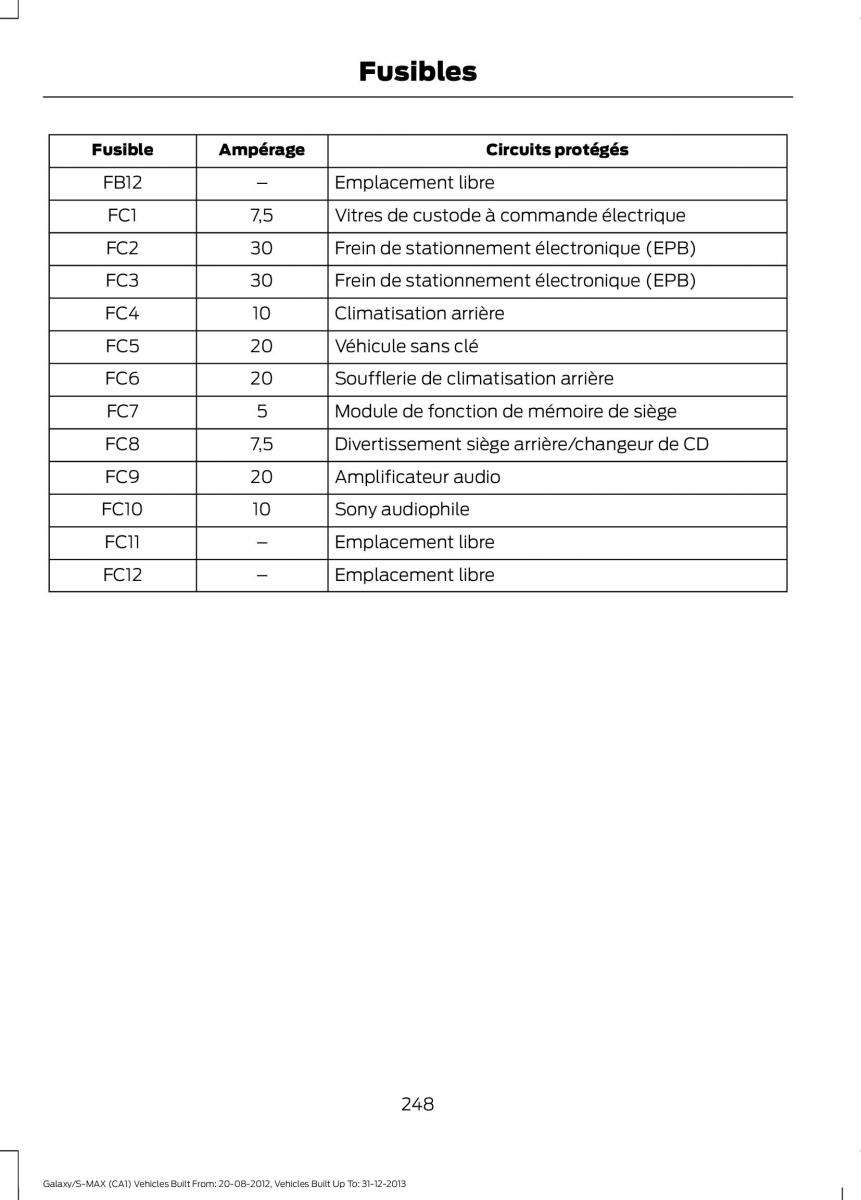 Ford S Max I 1 manuel du proprietaire / page 250