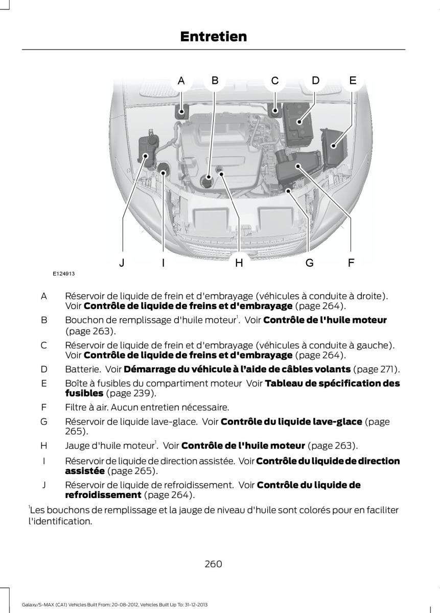 Ford S Max I 1 manuel du proprietaire / page 262