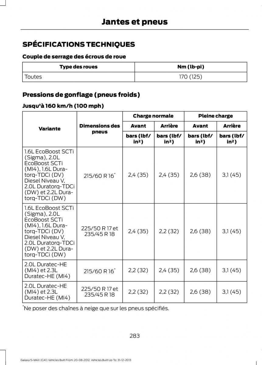 Ford S Max I 1 manuel du proprietaire / page 285