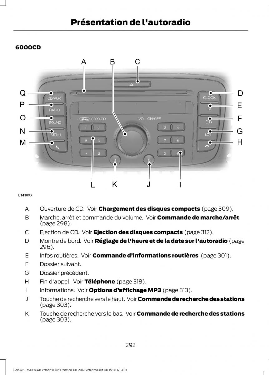 Ford S Max I 1 manuel du proprietaire / page 294