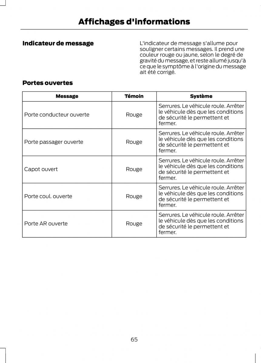 Ford Tourneo Connect manuel du proprietaire / page 67