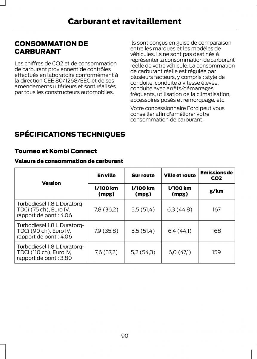 Ford Tourneo Connect manuel du proprietaire / page 92