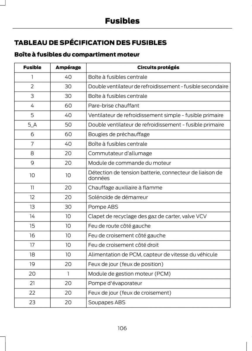 Ford Tourneo Connect manuel du proprietaire / page 108