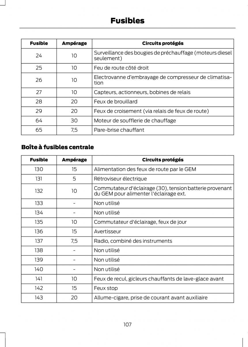 Ford Tourneo Connect manuel du proprietaire / page 109