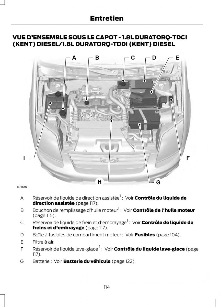 Ford Tourneo Connect manuel du proprietaire / page 116