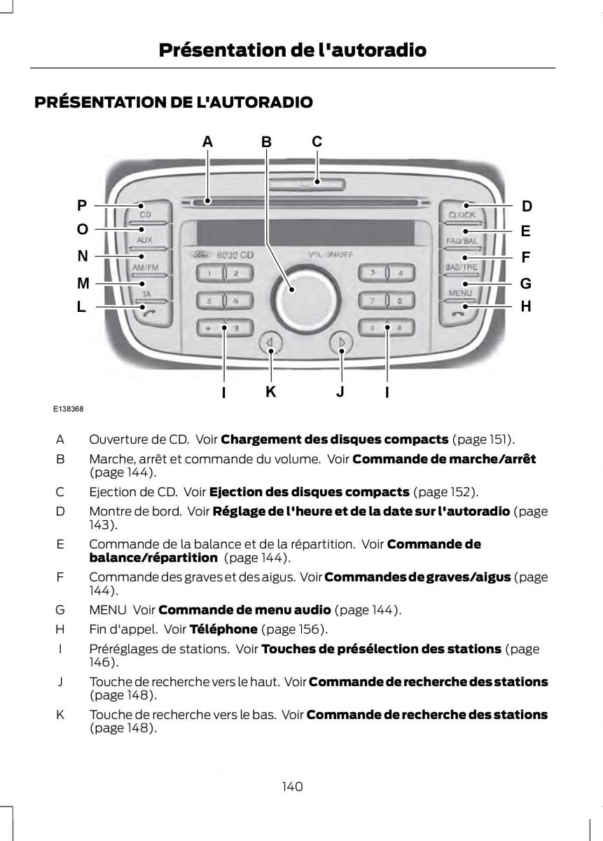 Ford Tourneo Connect manuel du proprietaire / page 142