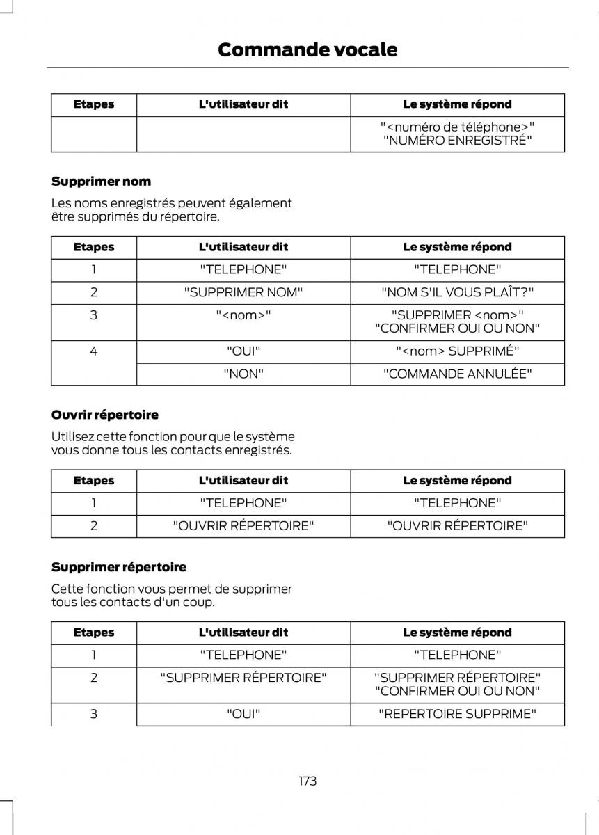 Ford Tourneo Connect manuel du proprietaire / page 175